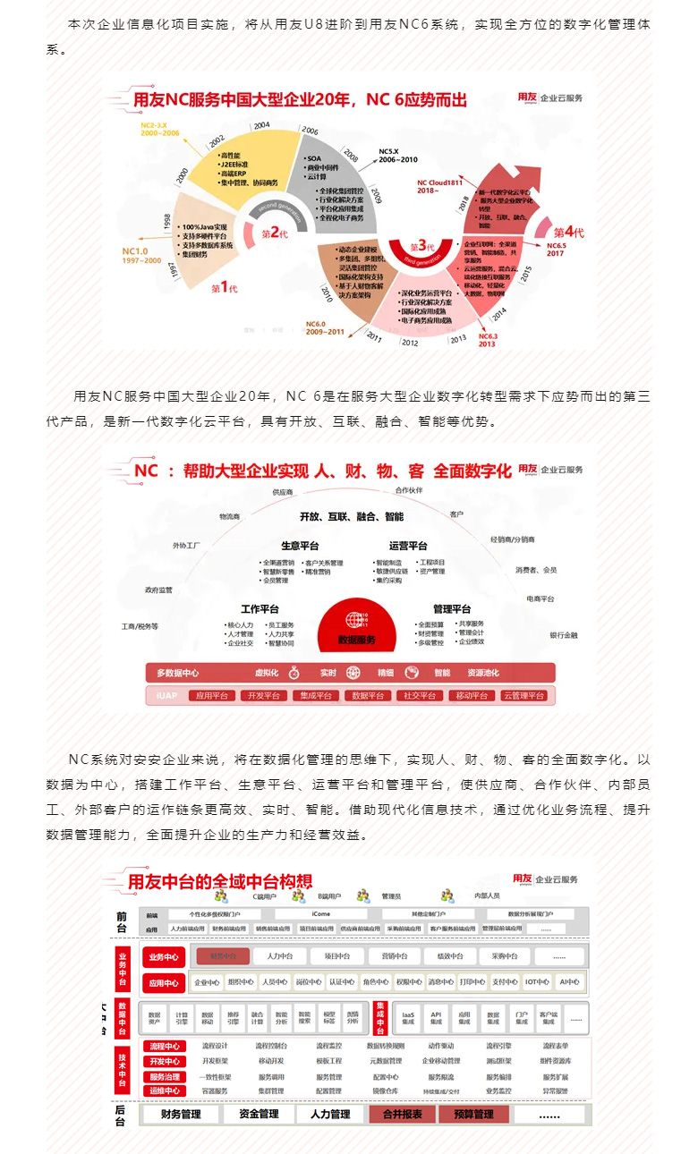 开启智能时代，，，数字化转型迈向新的里程碑_03.jpg
